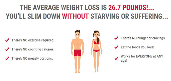 4 Week Diet PDF