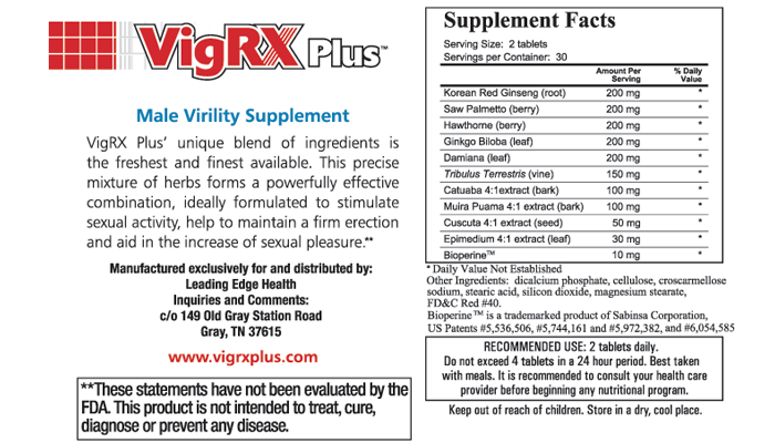 VigRX Ingredients