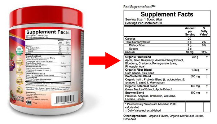 Red SupremeFood ingredients